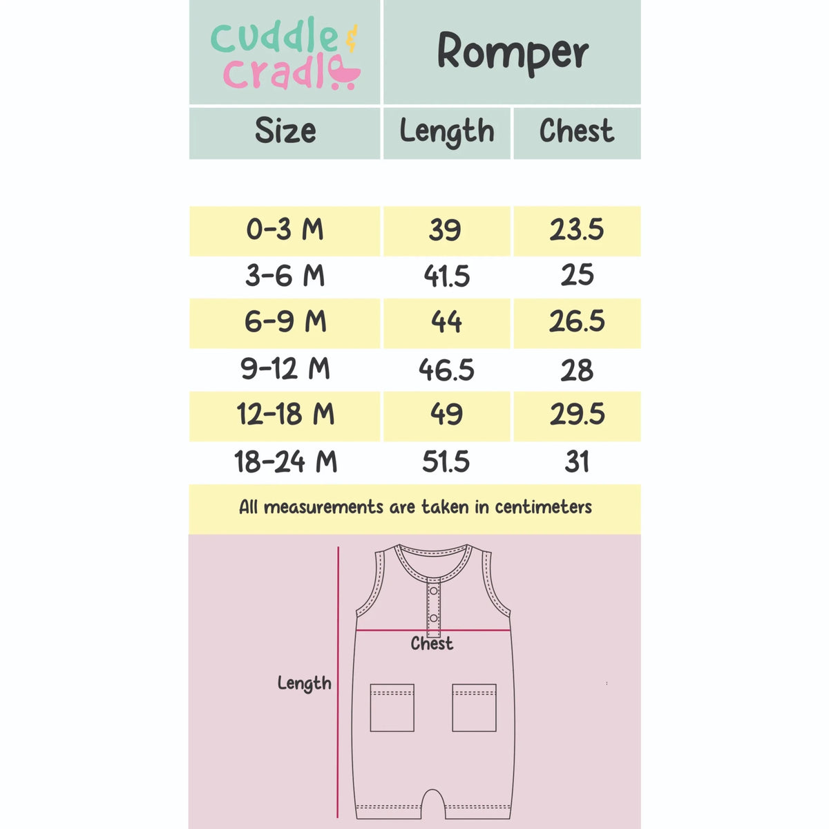 Size chart for a romper with measurements in centimeters, featuring the brand 'Cuddle & Cradle'.
