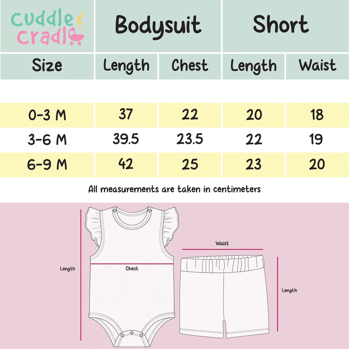 Baby Girls' Bodysuit & Shorts (Stripes)